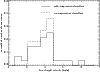 \begin{figure}
\par\includegraphics[width=8.8cm,clip]{12445fg5.eps}
\end{figure}