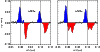 \begin{figure}
\par\includegraphics[width=8.8cm,clip]{12445fg10.eps}
\end{figure}