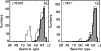 \begin{figure}
\par\includegraphics[width=8.8cm,clip]{fig/12468f5.ps}
\end{figure}