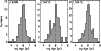 \begin{figure}
\par\includegraphics[width=8.8cm,clip]{fig/12468f7.ps}
\end{figure}