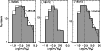 \begin{figure}
\par\includegraphics[width=8.8cm,clip]{fig/12468f8.ps}
\end{figure}