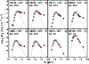\begin{figure}
\par\includegraphics[width=8.8cm,clip]{fig/12468ff9.ps}
\end{figure}