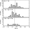 \begin{figure}
\par\includegraphics[width=8.8cm,clip]{fig/12468f12.ps}
\end{figure}