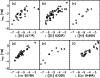\begin{figure}
\par\includegraphics[width=8.8cm,clip]{fig/12468f18.ps}
\end{figure}