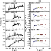 \begin{figure}
\par\includegraphics[width=8.8cm,clip]{fig/12468f19.ps}
\end{figure}