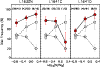 \begin{figure}
\par\includegraphics[width=8.8cm,clip]{fig/12468f21.ps}
\end{figure}