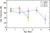 \begin{figure}
\par\includegraphics[width=8.8cm,clip]{fig/12468f22.ps}
\end{figure}