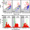 \begin{figure}
\par\includegraphics[width=8.8cm,clip]{fig/12468f26.ps}
\end{figure}