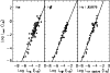 \begin{figure}
\par\includegraphics[width=8.8cm,clip]{fig/12468f29.ps}
\end{figure}