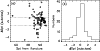 \begin{figure}
\par\includegraphics[width=8.8cm,clip]{fig/12468f4.ps}
\end{figure}