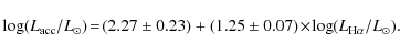 \begin{displaymath}%
\log(L_{\rm {acc}}/L_{\odot})\!=\!(2.27\pm0.23)+(1.25\pm0.07)\!\times\! \log (L_{\rm {H}\alpha}/L_{\odot}).~~
\end{displaymath}
