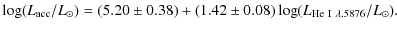 $\displaystyle %
\log(L_{\rm {acc}}/L_{\odot})=(5.20\pm0.38)+(1.42\pm0.08)
\log (L_{\rm {He~I}~\lambda. \rm {5876}}/L_{\odot}).$