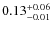 $\rm0.13^{+0.06}_{-0.01}$