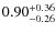 $\rm0.90^{+0.36}_{-0.26}$