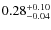 $\rm0.28^{+0.10}_{-0.04}$