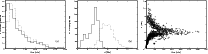\begin{figure}
\par\mbox{ \includegraphics[width=60mm]{11200fig6.eps} \includegr...
...m]{11200fig7.eps} \includegraphics[width=60mm]{11200fig8.eps} }
\par\end{figure}