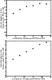 \begin{figure}
\par\includegraphics[width=65mm]{11200fig42.eps}\hspace{1mm}\\
\includegraphics[width=65mm]{11200fig43.eps}\end{figure}