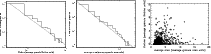 \begin{figure}
\par\mbox{\includegraphics[width=60mm]{11200fig45.eps} \includegr...
...mm]{11200fig46.eps} \includegraphics[width=67mm]{11200fig47.eps} }
\end{figure}