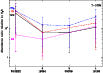 \begin{figure}
\par\includegraphics[width=180pt, angle=270]{11257f12.eps}
\end{figure}
