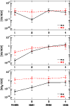 \begin{figure}
\par\includegraphics[width=9cm]{11257f13.eps}
\end{figure}
