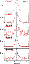 \begin{figure}
\par\includegraphics[width=9cm]{11257f5.eps}
\end{figure}