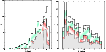 \begin{figure}
\par\includegraphics[width=8.8cm]{11313f02.eps}\hspace*{4mm}
\includegraphics[width=8.8cm]{11313f03.eps}
\end{figure}