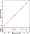 \begin{figure}
\par\includegraphics[width=9.0cm]{11313f07.eps}
\end{figure}