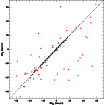 \begin{figure}
\par\includegraphics[width=9.0cm]{11313f08.eps}
\end{figure}