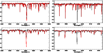 \begin{figure}\includegraphics[width=9.0cm]{11313f25.eps}\hspace*{2mm}
\includeg...
...13f27.eps}\hspace*{2mm}
\includegraphics[width=9.0cm]{11313f28.eps}
\end{figure}