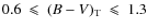 $ 0.6~\leqslant~(B -V)_{\rm T}~\leqslant~1.3$