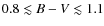 $0.8 \lesssim B - V \lesssim 1.1$