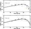 \begin{figure}
\par\includegraphics[width=9cm,angle=0]{11434f6.eps}
\end{figure}