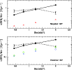 \begin{figure}
\resizebox{9cm}{!}{\includegraphics[angle=0]{11434f8.eps}}
\end{figure}