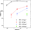 \begin{figure}
\par\resizebox{9cm}{!}{\includegraphics[angle=0]{11434f9.eps}}
\end{figure}