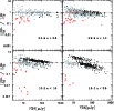 \begin{figure}
\par\resizebox{9cm}{!}{\includegraphics{11434fa3.eps}}
\end{figure}