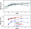 \begin{figure}
\par\resizebox{9cm}{!}{\includegraphics[angle=0]{11434f5.eps}}
\end{figure}