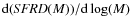 ${\rm d} ({\it SFRD}(M)) / {\rm d}\log(M) $