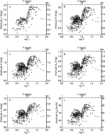 \begin{figure}
\par\includegraphics[width=13cm,clip]{11464f1.ps}
\end{figure}