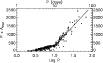 \begin{figure}
\par\includegraphics[width=9cm,clip]{11464f2.ps}
\end{figure}