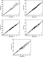 \begin{figure}
\par\includegraphics[width=12.5cm,clip]{11464f3.ps}
\end{figure}