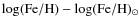 $\log ({\rm Fe/H}) - \log ({\rm Fe/H})_{\odot}$