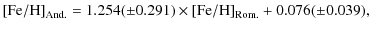 $\displaystyle {\rm [Fe/H]}_{\rm And.} = 1.254 (\pm 0.291) \times {\rm [Fe/H]}_{\rm Rom.} +
0.076 (\pm 0.039),$