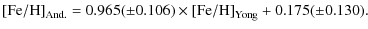 $\displaystyle {\rm [Fe/H]}_{\rm And.} = 0.965 (\pm 0.106) \times {\rm [Fe/H]}_{\rm Yong} +
0.175 (\pm 0.130).$