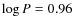 $\log P = 0.96$