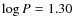$\log P = 1.30$