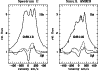 \begin{figure}
\par\includegraphics[angle=-90,width=8.5cm,clip]{11573fg4.ps}
\end{figure}