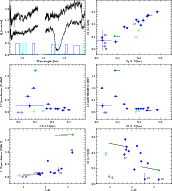 \begin{figure}
\par\includegraphics[clip=,scale=0.55]{index0_2specs.ps}\includeg...
...scale=0.55]{index4.ps}\includegraphics[clip=,scale=0.55]{index5.ps}
\end{figure}
