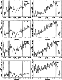 \begin{figure}
\par\mbox{\resizebox{8.8cm}{!}{\includegraphics{FIN_Fornax17_2005...
...includegraphics{FIN_Fornax11_2005-09-24T03.00.30.986_H.ps}} }
\par
\end{figure}