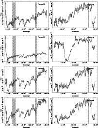 \begin{figure}
\par\mbox{\resizebox{8.8cm}{!}{\includegraphics{FIN_Fornax13_2005...
...includegraphics{FIN_Fornax20_2005-09-25T05.16.25.517_H.ps}} }
\par
\end{figure}