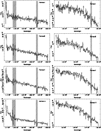 \begin{figure}
\par\mbox{\resizebox{8.8cm}{!}{\includegraphics{FIN_Fornax1_2005-...
...includegraphics{FIN_Fornax14_2005-09-26T08.16.02.866_H.ps}} }
\par
\end{figure}